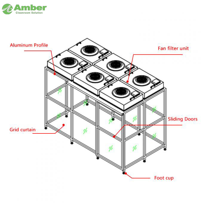 Sauberer Stand