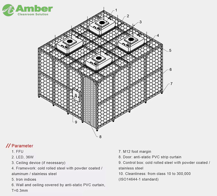 Sauberer Stand
